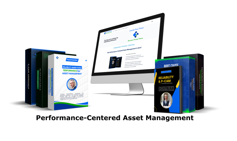 Performance-Centered Asset Management